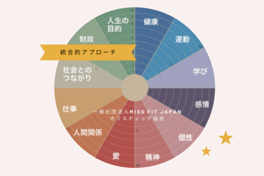 スクリーンショット 2025-10-09 12.23.09